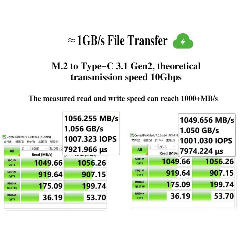 M.2 NVMe NGFF SSD Enclosure, C - M.2 Nvme 4Tb Pcie 4.0 Ssd recension och pris